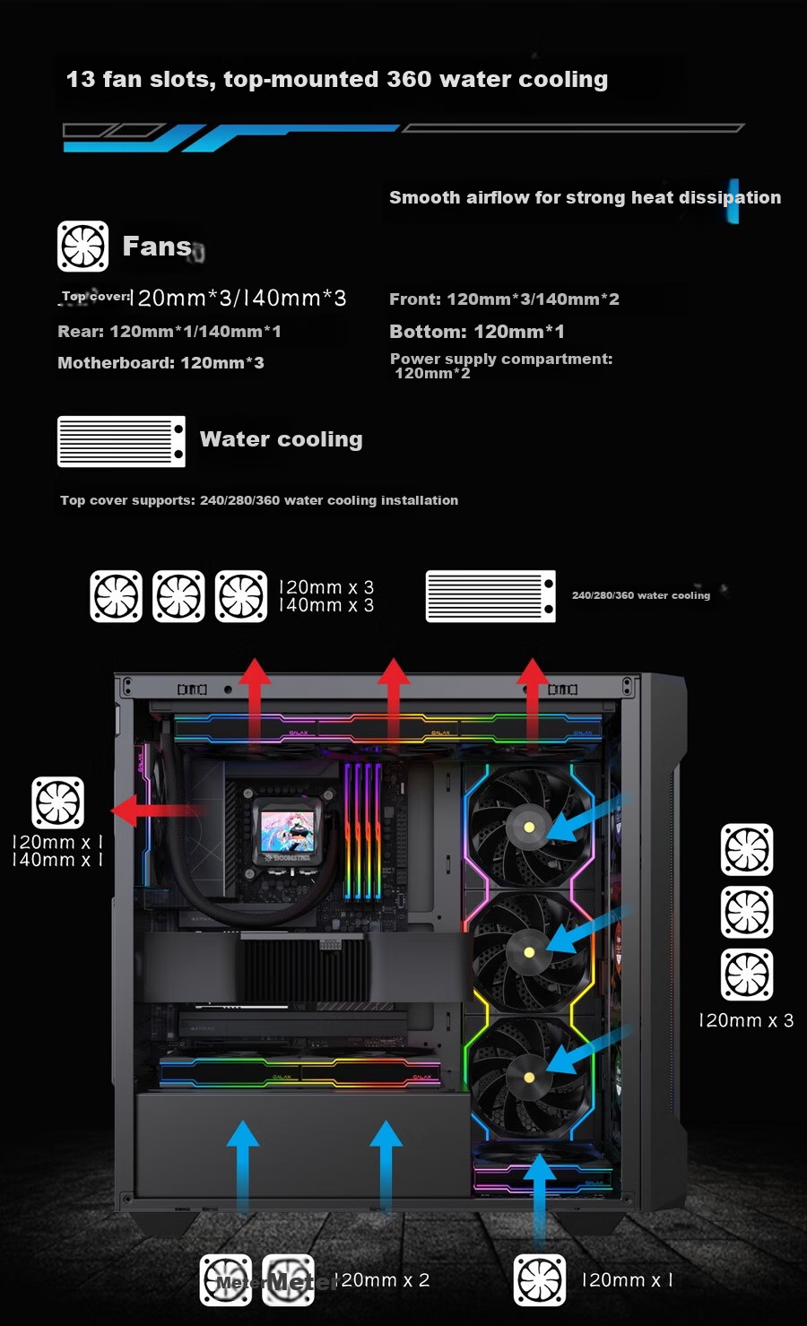 Yingchi Gaming Desktop Computer Case, Black (ATX/TYPE-C/Rapid Disassembly/Back-Mounted Motherboard Compatible/Vertical Graphics Card Installation/Integrated Cable Management/Component Box) 8