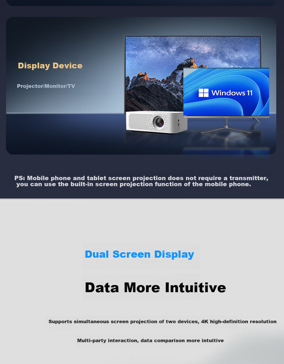 BOEGAM Wireless Screen Mirroring Device, 4K HD Conference Sharing, Compatible with Laptops for TV Display Projection, Point-To 50-Meter Transmission, BGCM401 HDMI Kit 6