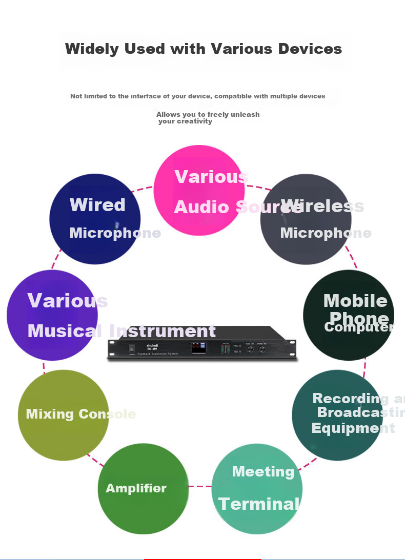Shuledi SD-099 Domestic Feedback Suppressor, 4-Channel Microphone Mixer with Feedback Elimination, Anti-Howl Equalizer, Preamp Effects Processor for KTV Sound System, Conference Speaker, And Performance 3