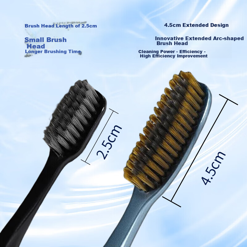 DAGO Wide-Head Luxury Toothbrush with Ultra-Soft Bristles, Extended Curved Handle, for Home Use, Suitable for Men And Women, Gentle on Gums, Easy to Use 8