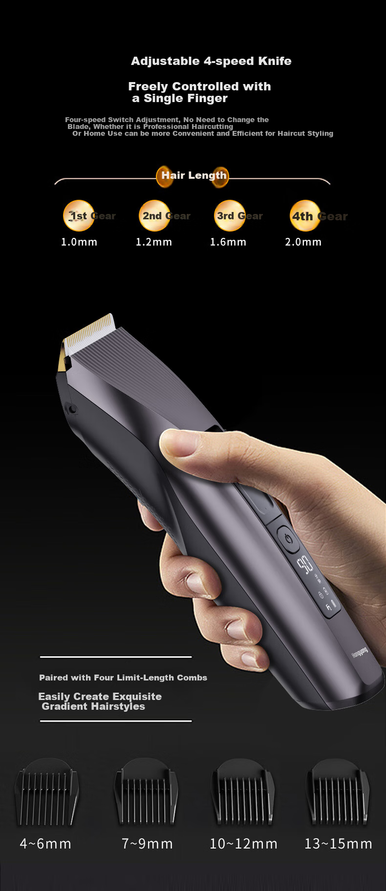 SID Hangyang High-End Series Hair Clipper, Electric Hair Cutting Tool with Smart Digital Display, for Adults, Children And Infants, Fully Washable Electric Trimmer, Hair Cutting Tool HC650 5