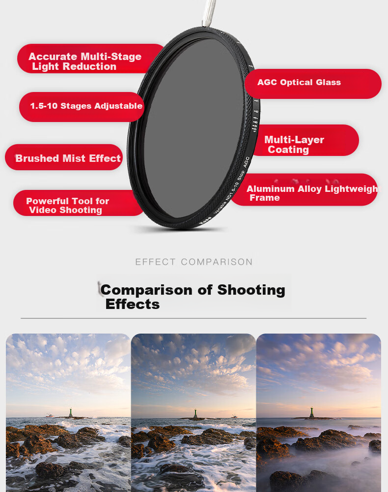 Kase Landscape Filter Set: CPL Polarizing Filter + ND1000 Neutral Density Filter + GND0.9 Graduated Filter, Travel And Landscape Photography Kit for Sunrises And Sunsets, 82mm 11