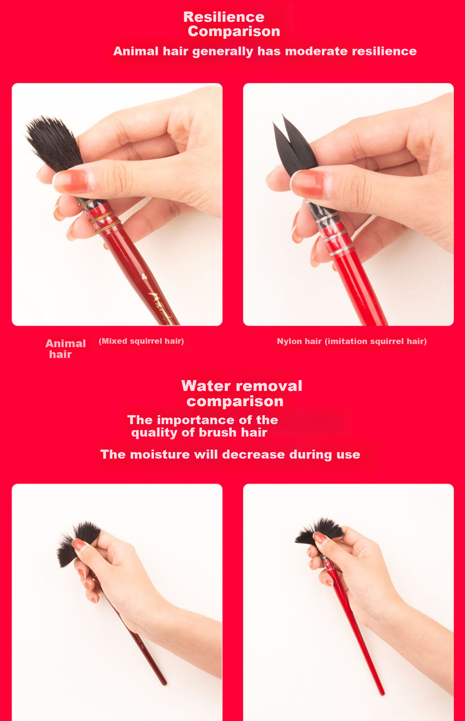 MAIRTINI Red Chubby Watercolor Brush, Squirrel Soft Bristle Absorbent Painting Brush, Academy Grade No. 3 Single Piece SS93-03 2