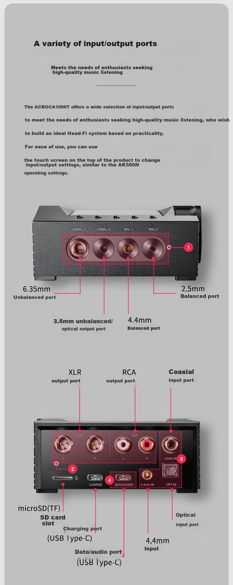 Iriver ACRO CA1000T Desktop All-In Decoder Headphone Amplifier, 256GB Portable Lossless HiFi Player, Black, Gift for World Cup 6