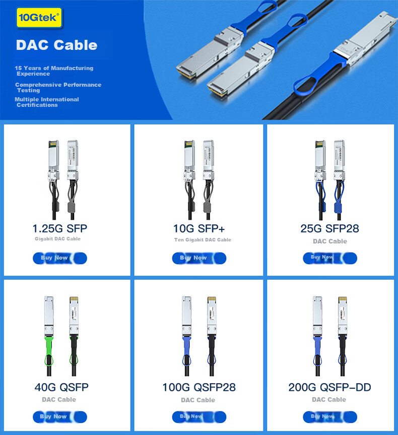 Wanzhaotongguangdian 25G Network Card, SFP28 Copper Cable, DAC Cable, 2 Meters, Compatible with Huawei 1