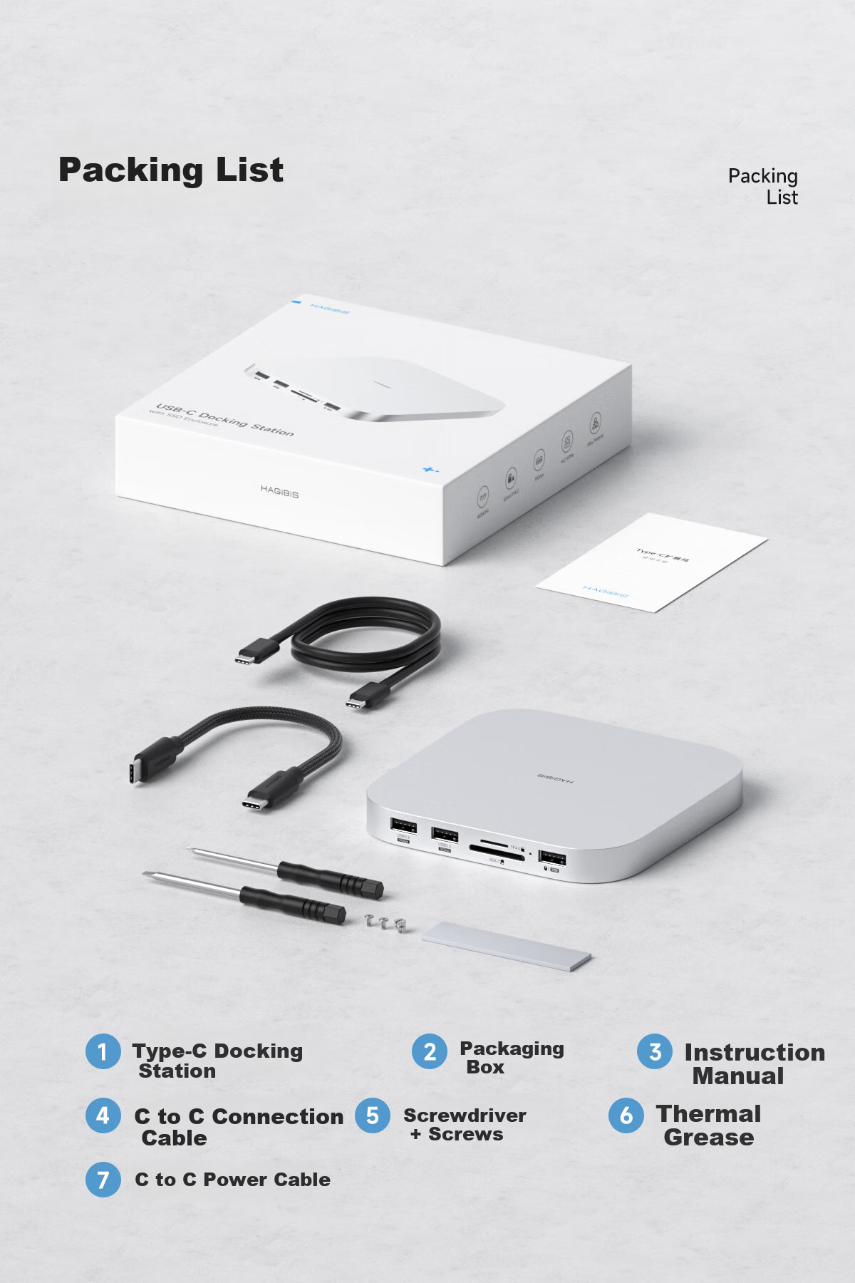 Hagibis Expansion Dock Compatible with Macmini M6/M5Pro/M4 Base, Hard Drive Enclosure, M.2 Expansion SD/TF4.0 Card Reader, USB-C Interface, Desktop Stand 16