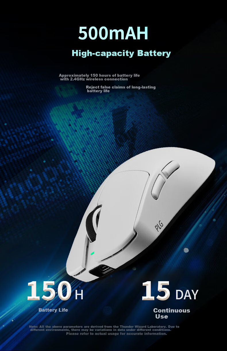 Leimoren Lomz-PLG P Gaming Mouse, CSGO Dedicated Dual-Mode Optical-Mechanical PAW3950 Flagship Sensor Chip, Portable Wireless 8K Rechargeable Anti-Slip Wired Jade Kyli 6