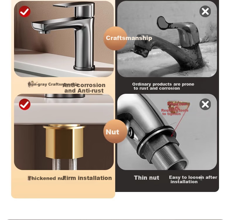 WUZORY [Germany] Washbasin Faucet, Hot And Cold Water Two-In Bathroom Sink, Face Basin, Washbasin Faucet 7