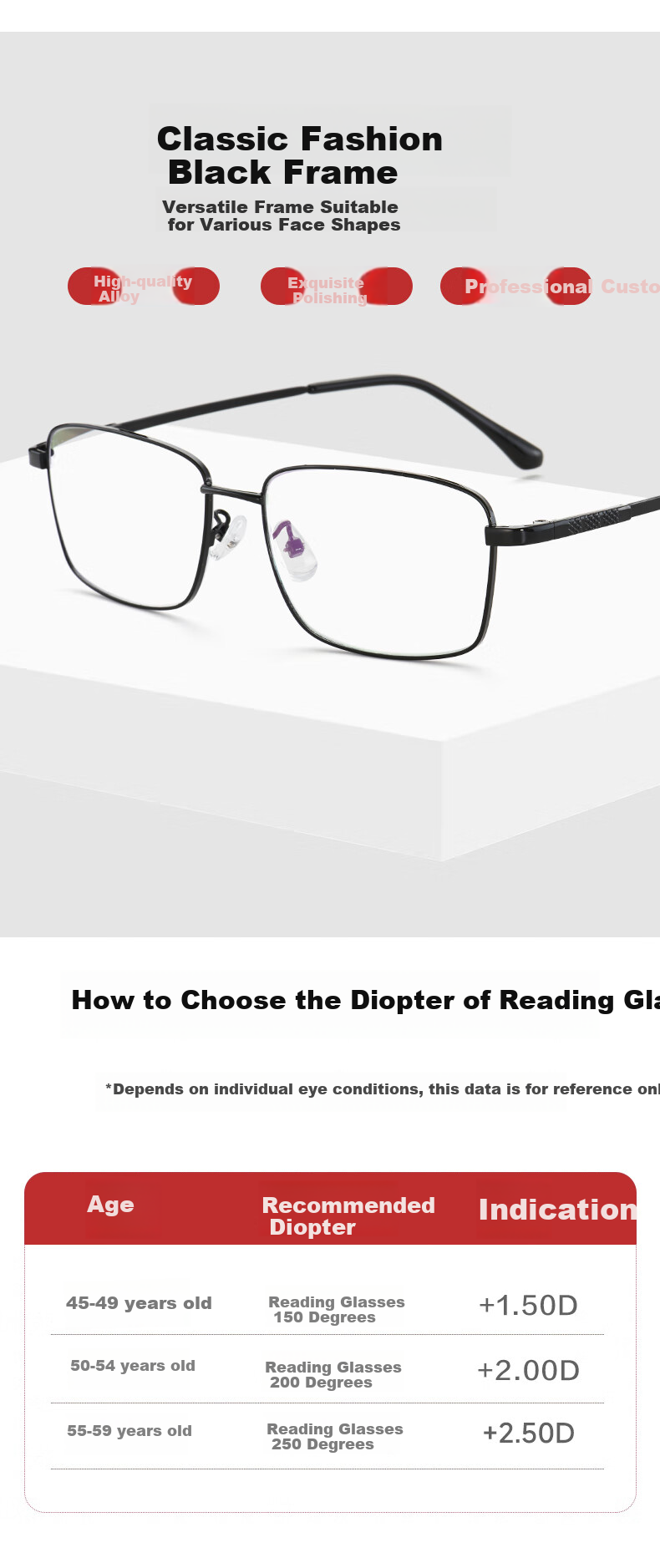 PLAYBOY PLAYBOY 2025 High-Definition Anti-Blue Light Reading Glasses for Men, Ultra-Light 18010 Silver, 150 Degrees, Qixi Festival 3