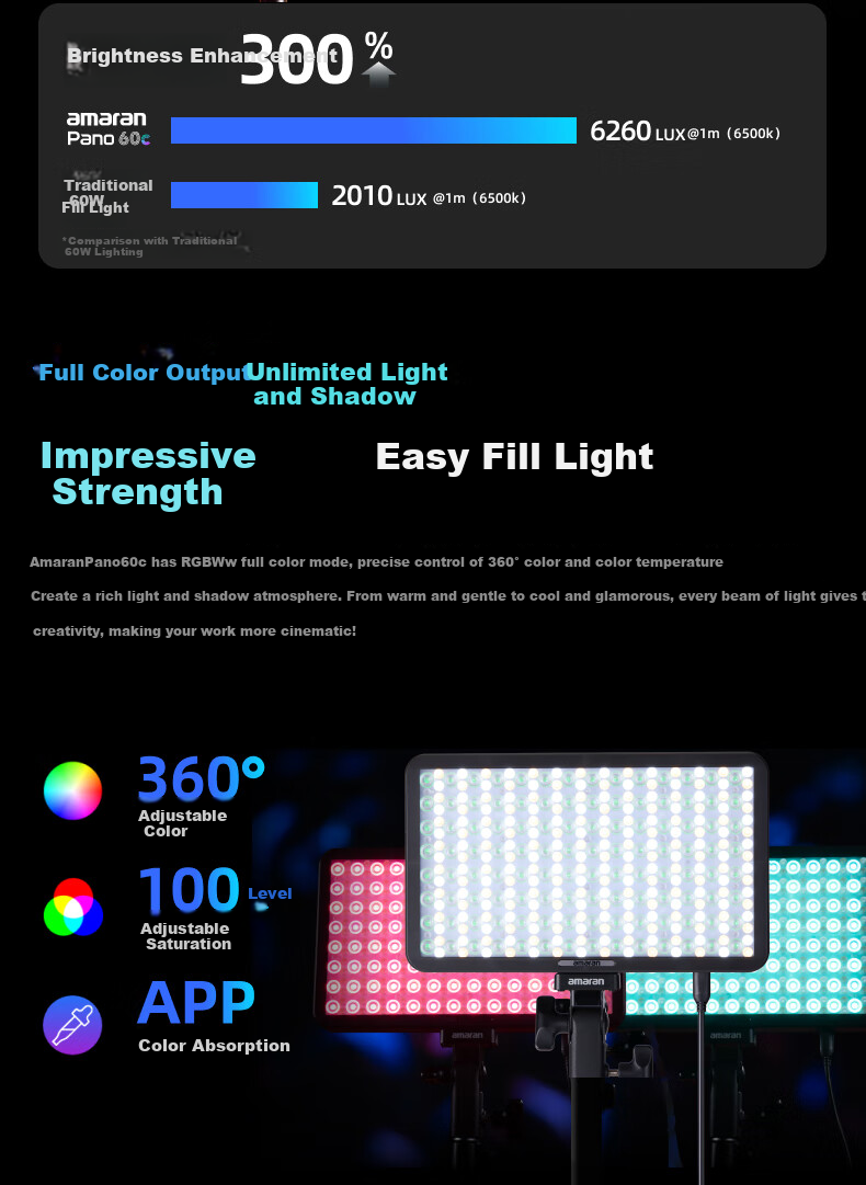Aputure Pano 60c, Live Streaming Fill Light, Photography Light, 60W Outdoor Portable Handheld Full-Color Panel Light 3