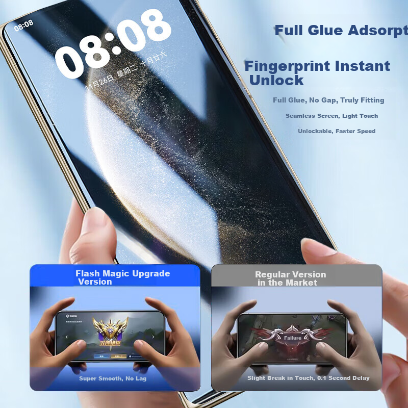 Защитная пленка для Huawei Mate X6
