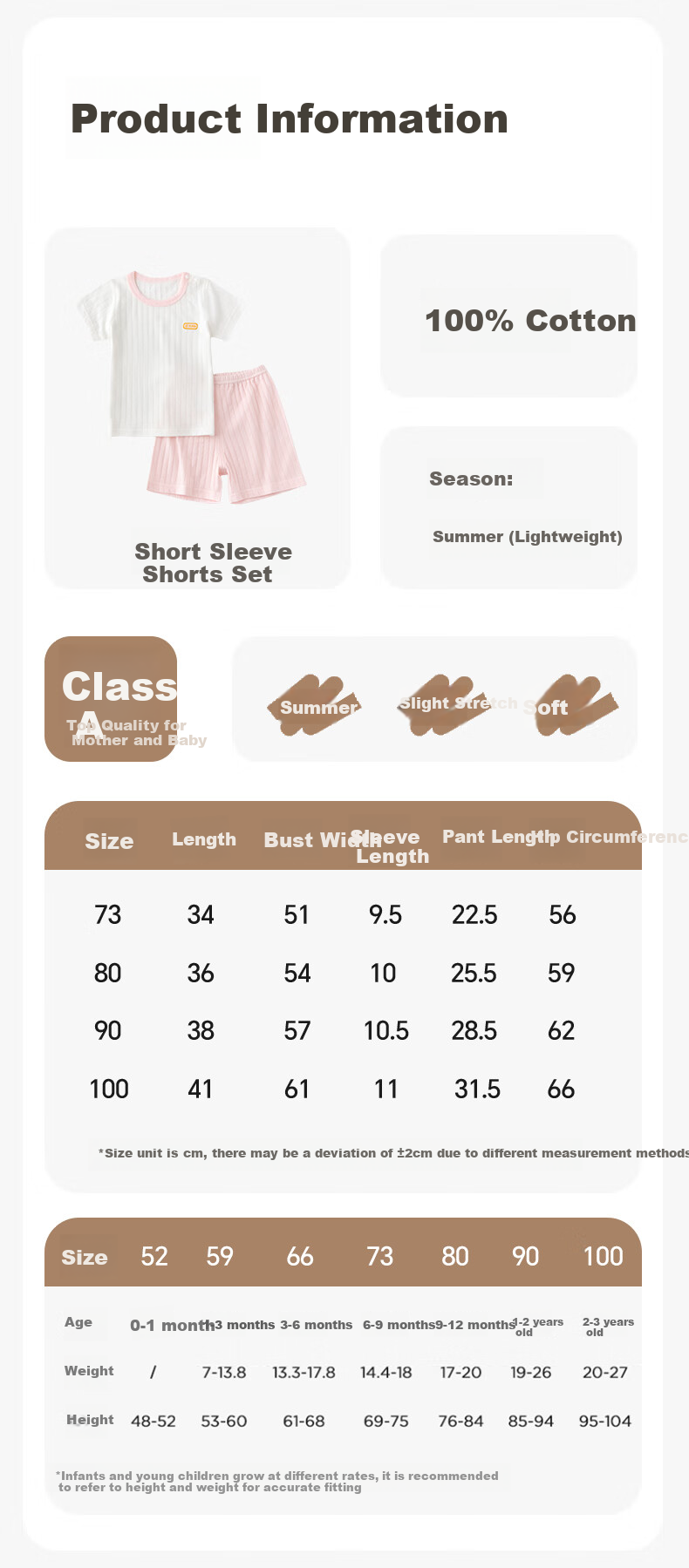 Babyprints Baby Short Sleeve Set Children's Cotton Underwear Homewear Summer Top and Shorts 2-Piece Thin Pajamas Blue 100 5