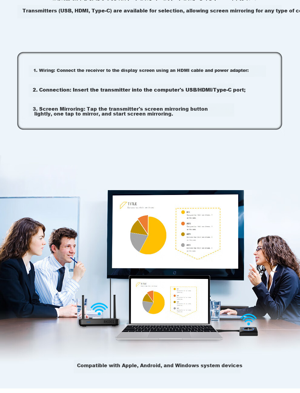 BOEGAM Enterprise Wireless Screen Mirroring HDMI Cable 4K HD Screen Sharing for Office Home Apple Android Huawei Phone to TV Projector VS200 Triple Pack 11