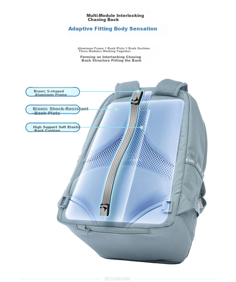 Beckmann Norwegian Backpack for Middle And High School Students, Large Capacity, Reduced Burden, Spine Protection, Suitable for Male And Female Students in Grades 7-9 8