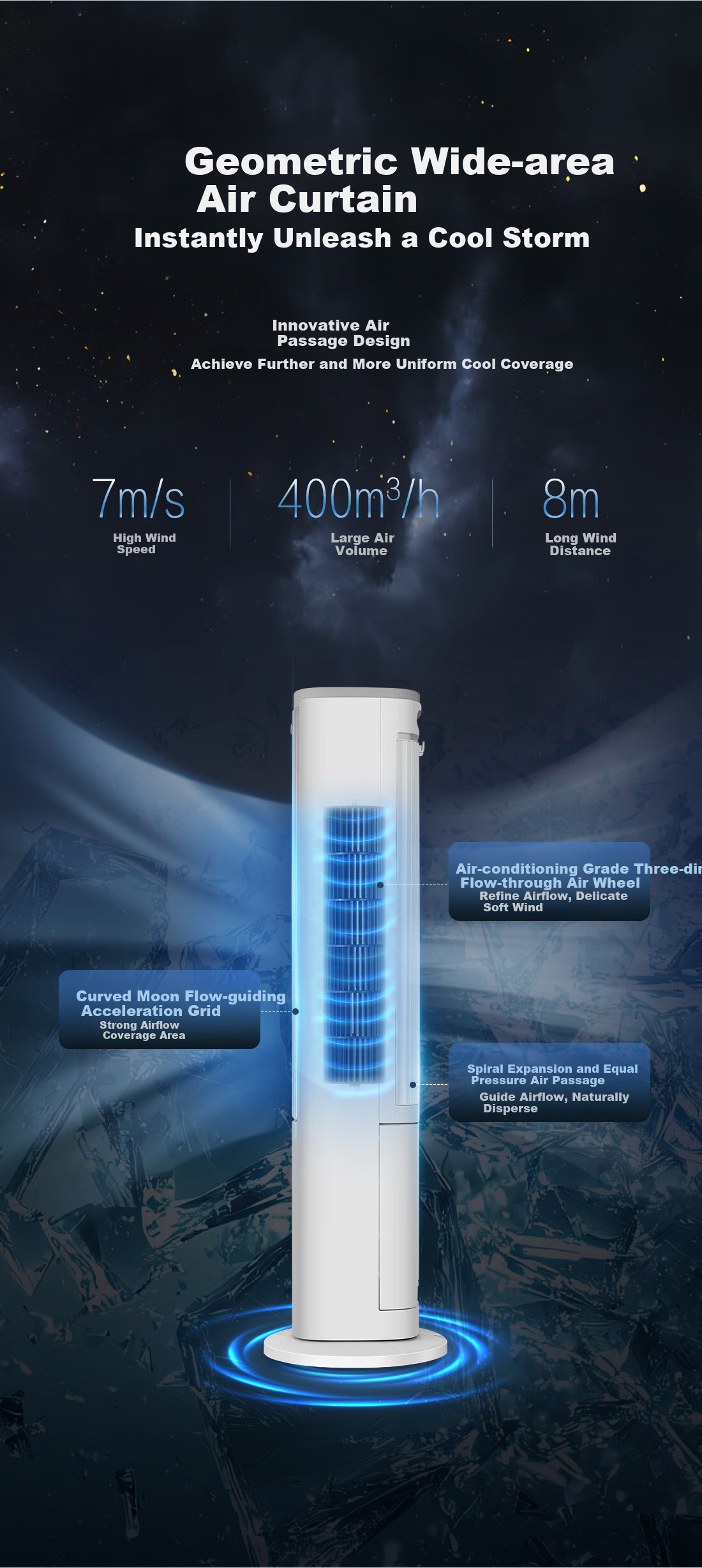 GREE [Aromatherapy Purification Wind] Home Air Conditioner Fan, Cooling Fan with Negative Ions, Quiet Floor-Standing Cool Air Machine, Water-Cooled Tower Fan, Cooling Mini Air Conditioner KS-05X60Dg 7