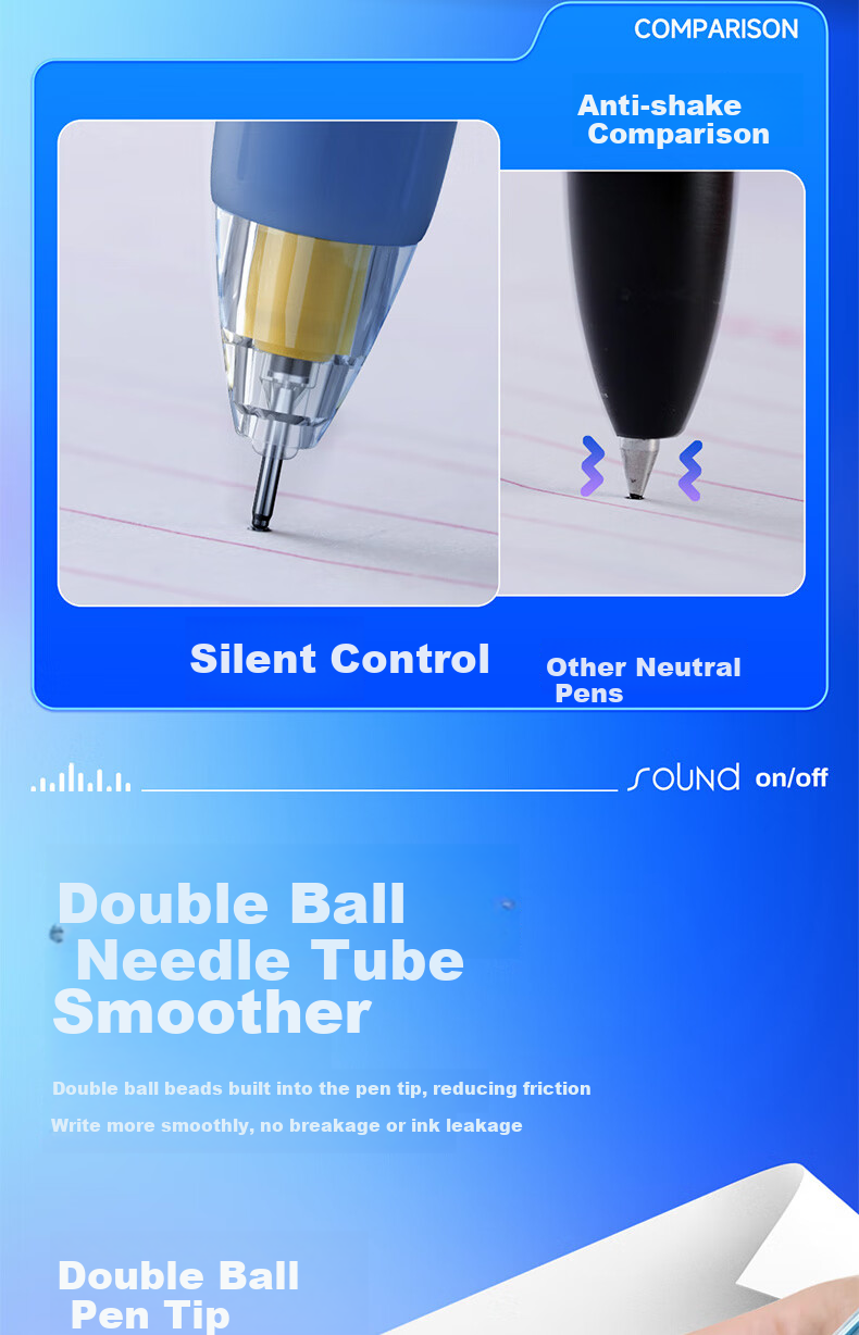 Dianshi Quick-Drying Gel Pen, 0.5mm Black, Retractable, Smooth Writing, Double Ball Needle Tip, Large Capacity, for Students' Writing Practice And Exams, Back-To Season, 0195 Blue Barrel, Pack of 12 12