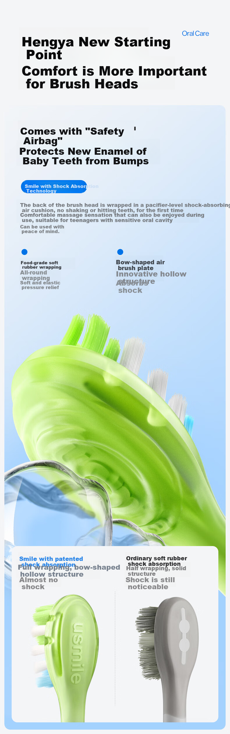 Usmile Electric Toothbrush Replacement Heads for Teenagers, 4 Pack, Extra Strong Anti-Cavity Protection, Compatible with T10 Teen Electric Toothbrush 7