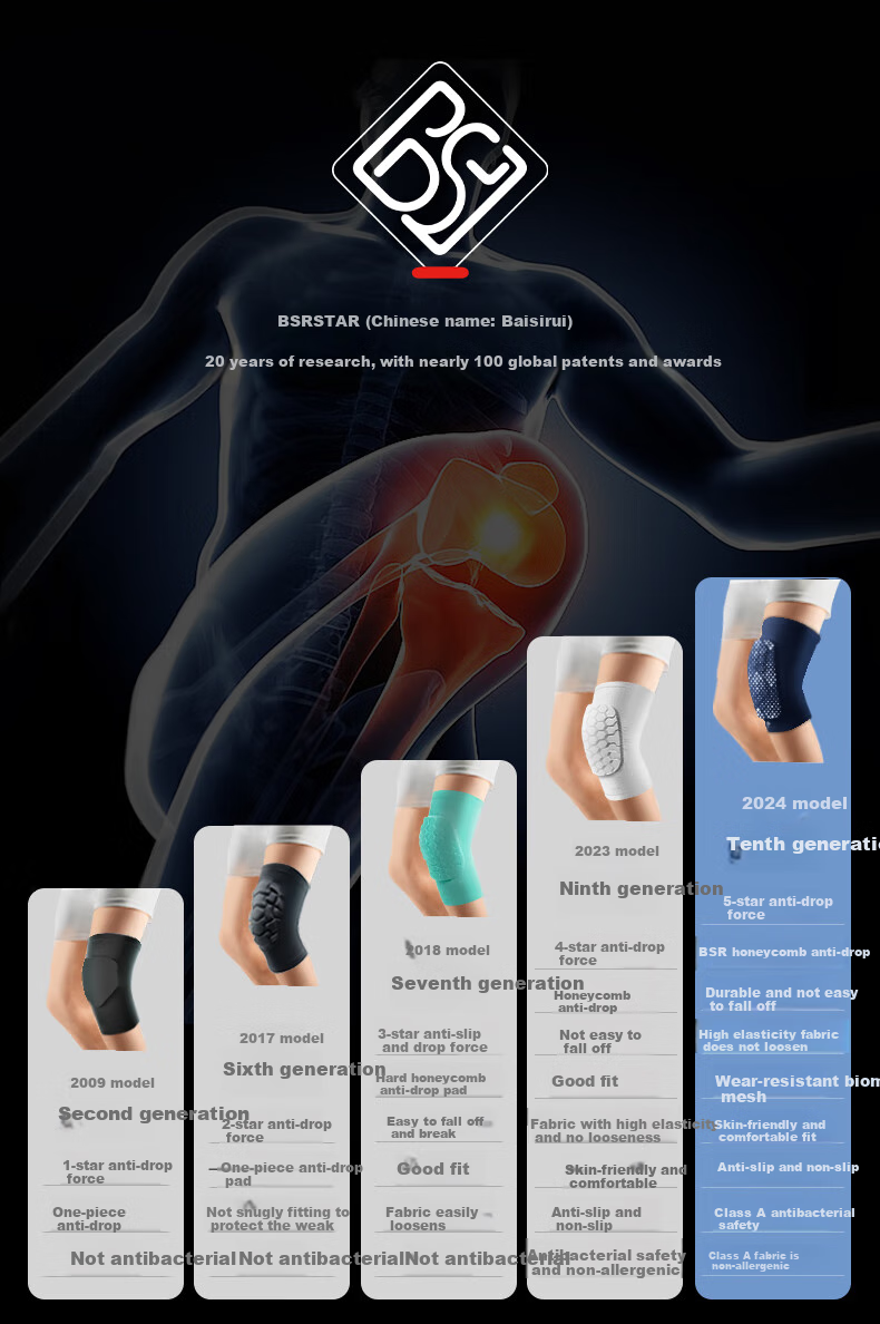 Bestray Children's Knee Pads, Basketball Sports Anti-Fall Professional Protective Gear, for Ages 6-12, Elementary School Students, Soccer-Specific Knee Impact Protectio 1