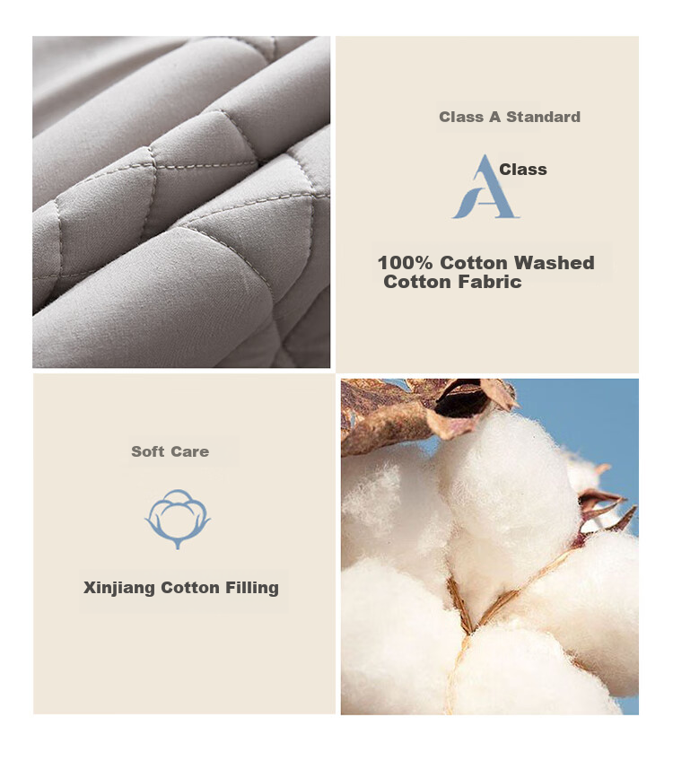 Wuyinliangpin Pure Cotton Quilted Mattress Cover, Single Piece Protective Cover for Bedding, All-Inclusive Dust-Proof Cover, 180x200cm 3