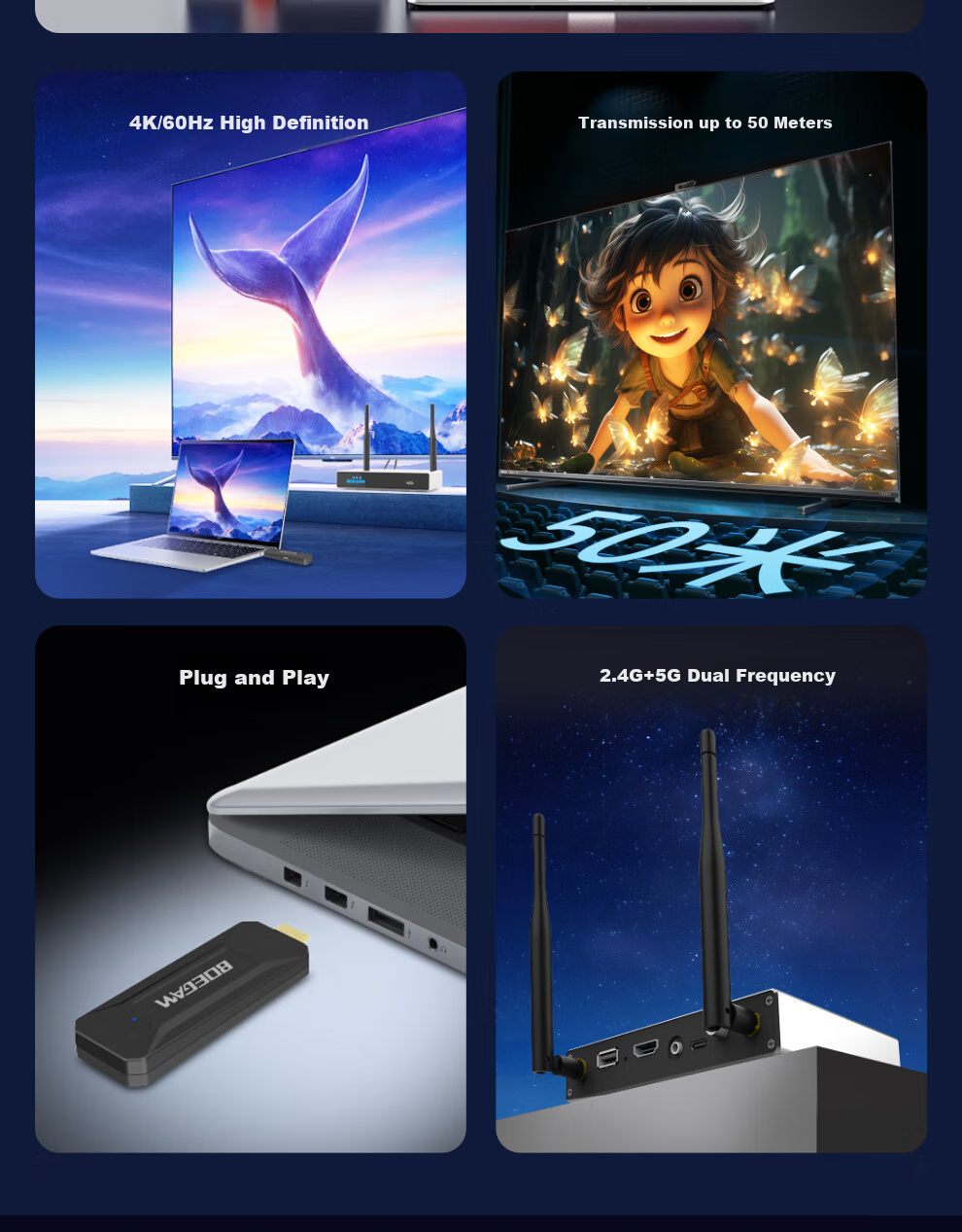BOEGAM Wireless Screen Mirroring Device, 4K HD Conference Sharing, Compatible with Laptops for TV Display Projection, Point-To 50-Meter Transmission, BGCM401 HDMI Kit 3