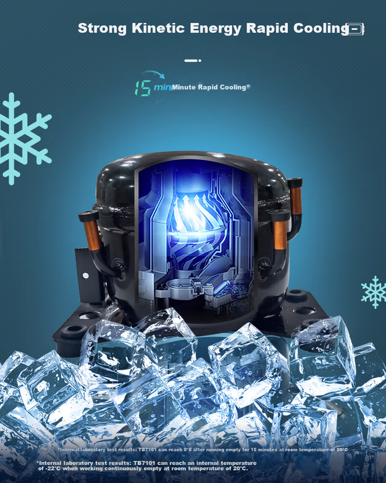PHILIPS Car Compressor Refrigerator, Dual-Use for Car And Home, 12V/24V Freezing And Refrigeration TB7501, Outdoor And Home Appliance 2