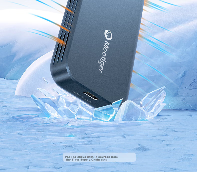 Mihu USB4 Hard Drive Enclosure, 40Gbps USB4.0 Compatible with Thunderbolt 4/3, M.2 NVMe, Suitable for Apple Macmini Laptop SSD External PNU4 SE 27