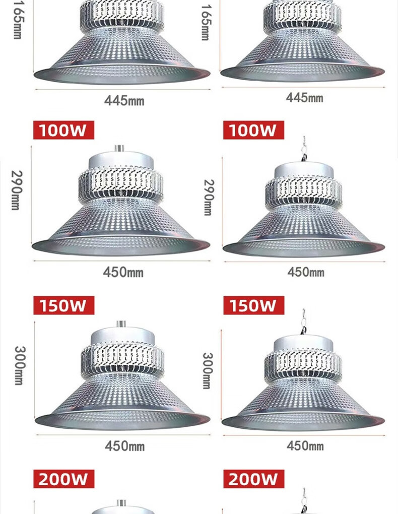 Foshan Lighting (FSL) LED High Power 200W Industrial Warehouse Pendant Light Workshop Factory Lighting with Rod and Chain Universal - White Light 6500K 11