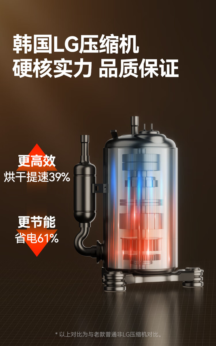 变频热泵烘干机 10 公斤仅 2534 元:京东京造新品国补后 8.1 折众筹