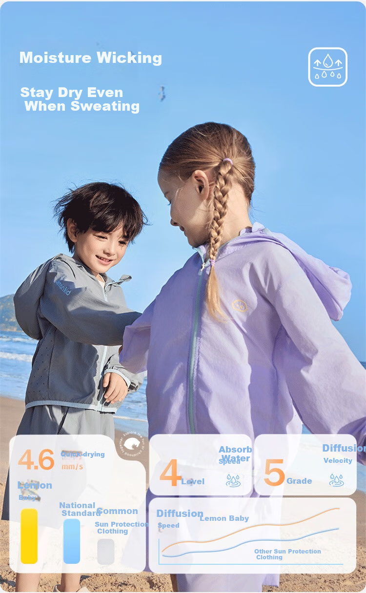 Lemonkid Children's Sun Protection Clothing, Cool And Breathable, Boys And Girls Sun Protection Garment, UV-Resistant Baby Skin Coat, Moon Smoke Purple, Size 110 10