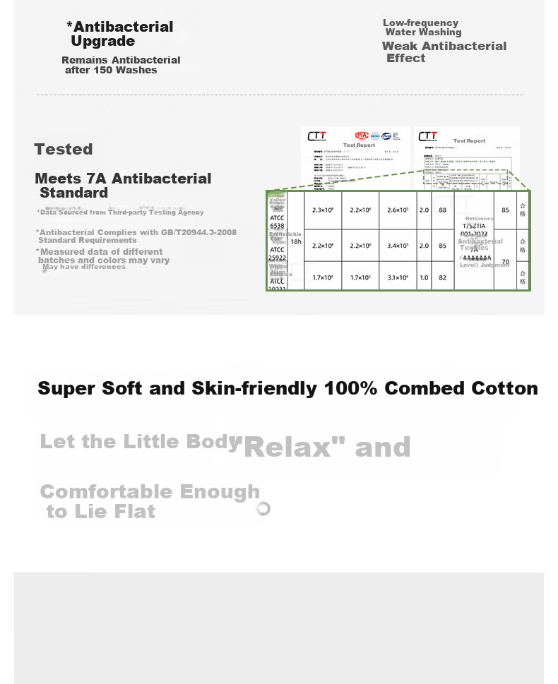 Beitaisi Baby Sleepwear, Summer New Thin Pure Cotton Children's Home Sleep Dress, Three-Quarter Sleeve Baby Robe 10