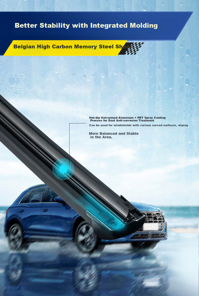 MICHELIN Frameless Car Wiper Blades, Quiet And Wear-Resistant Natural Rubber, for Audi A6L 2012-2018 Models, Kodiaq 5