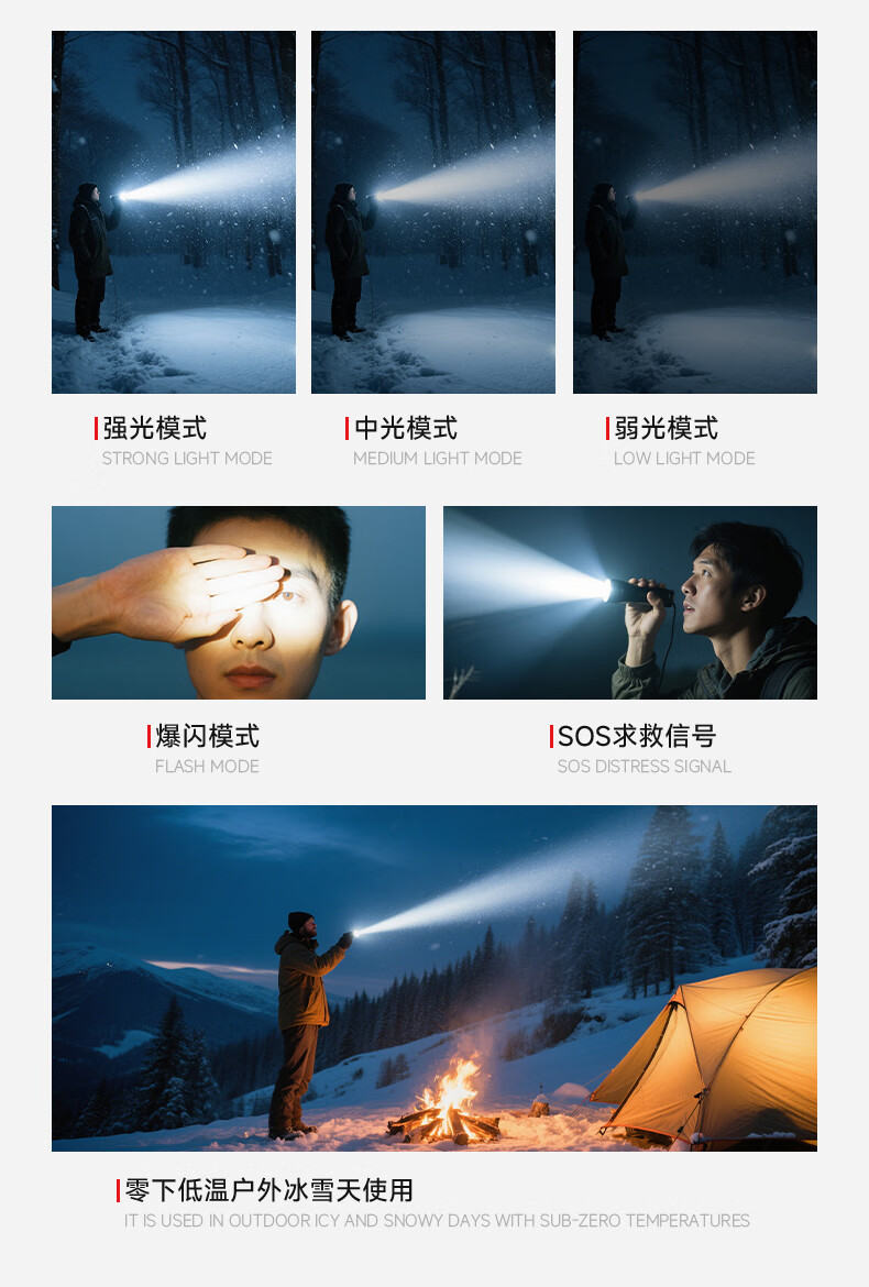 FSL Flashlight High-Power Mini Zoomable Long-Range Ultra-Long Battery Outdoor Cycling Light 1