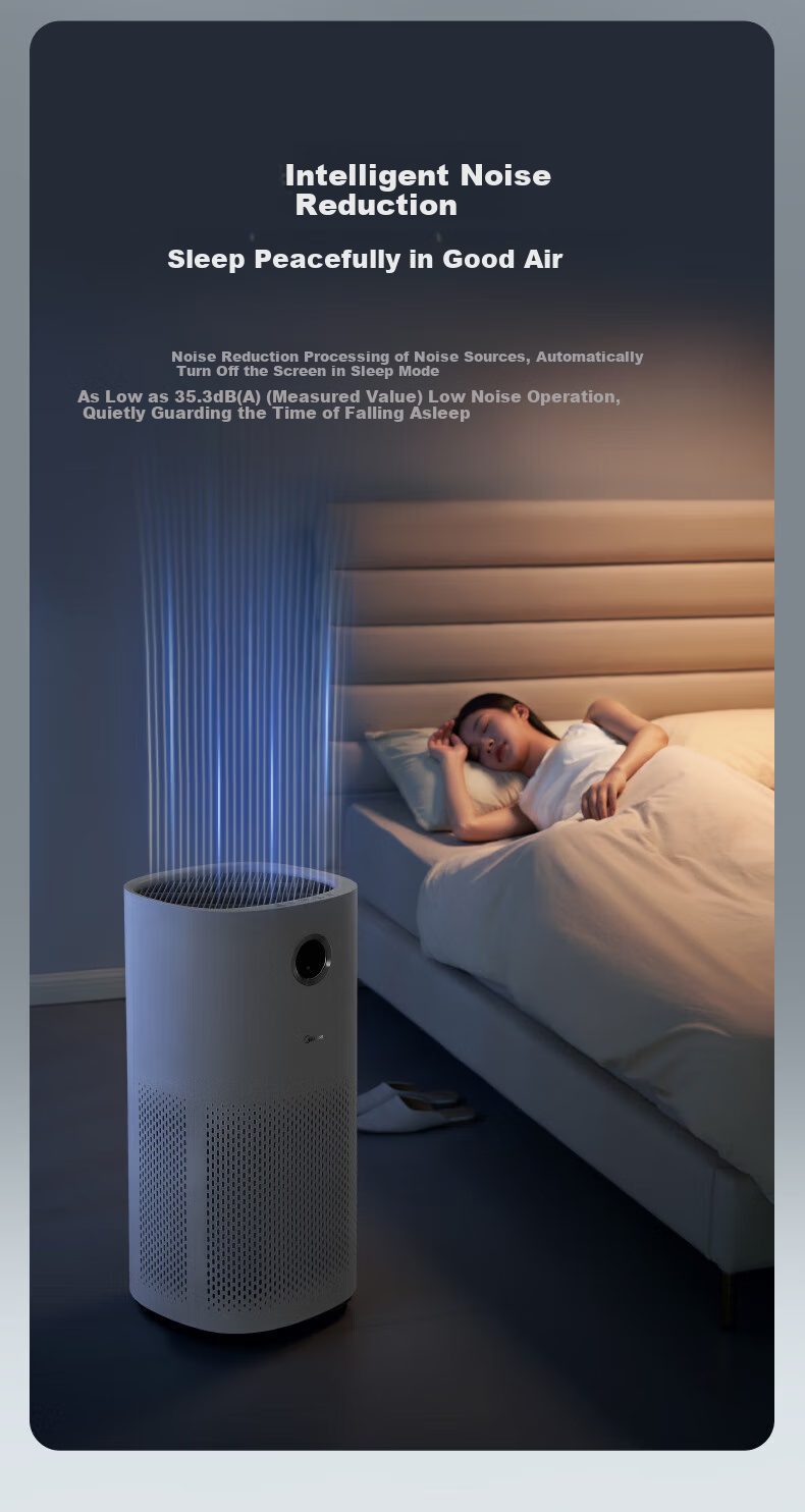 Midea [Mother And Baby Medical Dual Certification] Formaldehyde Digital Air Purifier for Rhinitis, Home Use, Removes Smoke Odors, Allergens, Air Purification Machine Forest Home RX600P 9