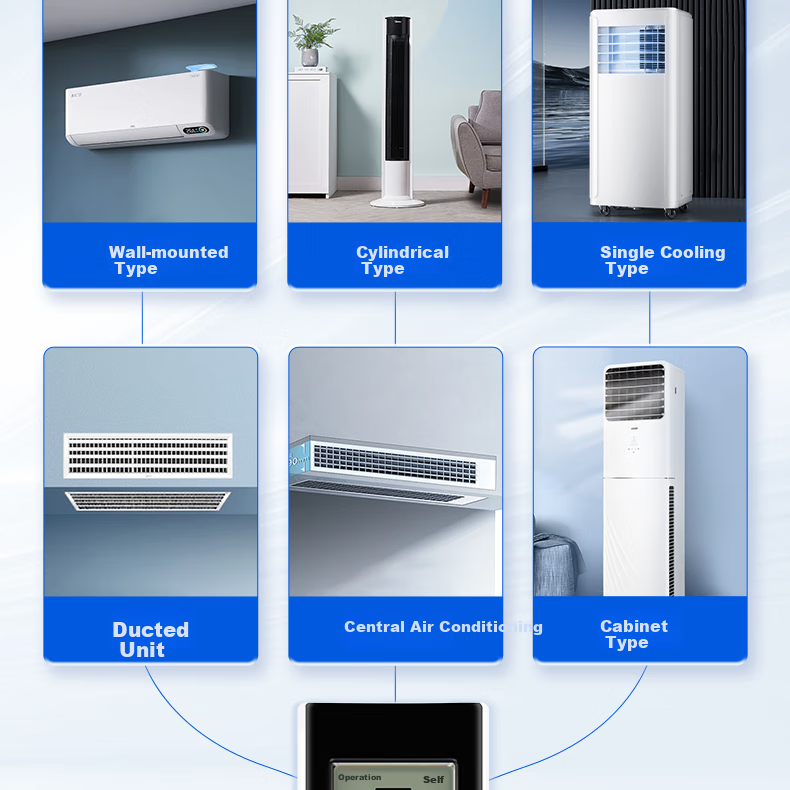 Dongpuli Universal Remote Control for Midea Hualing Air Conditioners, Suitable for Wall-Mounted Units, Floor-Standing Units, And Central Air Conditioning Units RN02D/02A/02J/BG 08CA 10