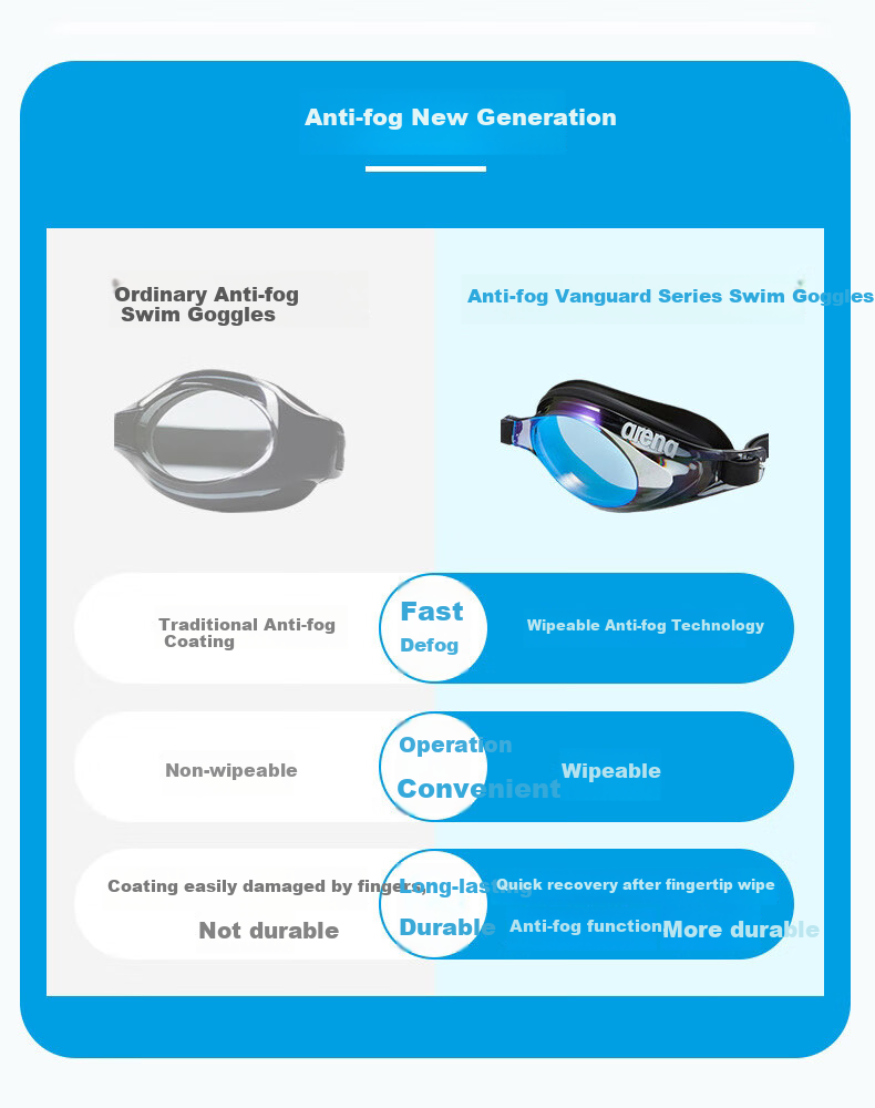 Arena Swimming Goggles, Imported High-Definition Anti-Fog Pioneer Small Shell Coated Series Goggles, Comfortable, Leak-Proof, Professional Training 4