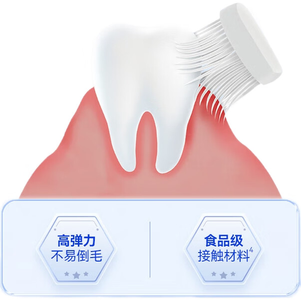 Зубная щетка Namei Nano antibacterial, мягкая щетина, широкая головка, 4 шт.