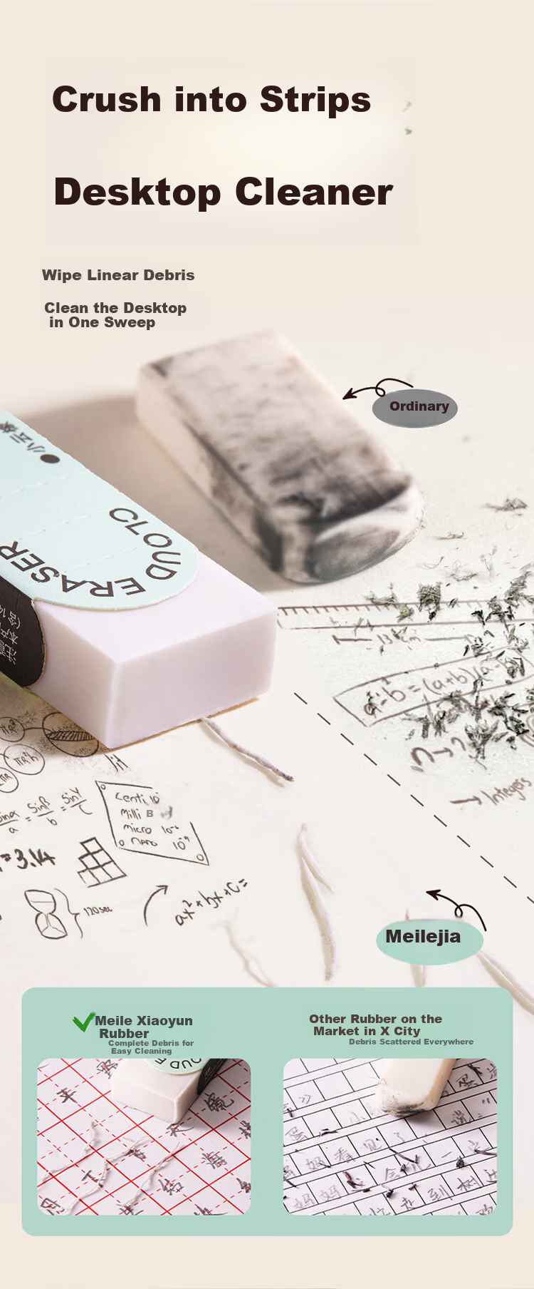 Meiletongnian Cube Eraser for Elementary School Students, Dust-Free Eraser, Ultra-Clean, No Marks Left, Safe And Non-Toxic for Children, Kindergarten, Art Students, Sketching, Automatic Pencil Eraser, Single Block 2