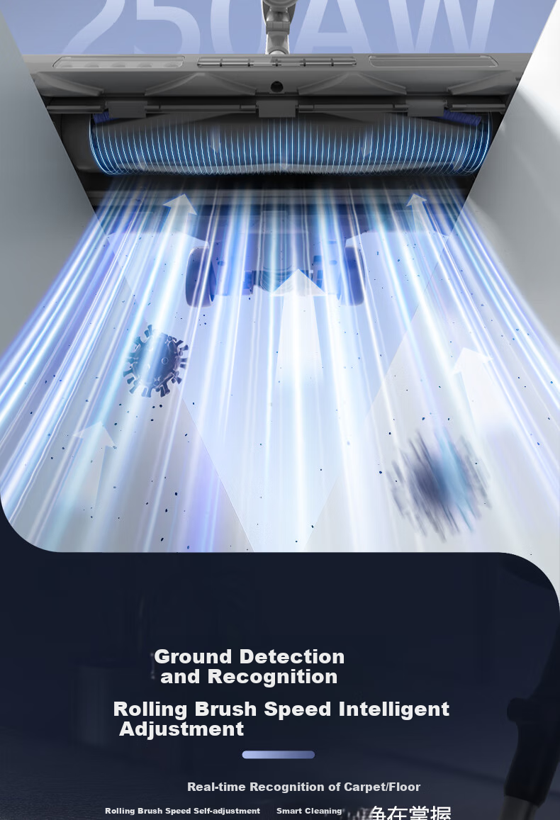 Haier Cordless Long Battery Life Strong Suction Vacuum Cleaner with LED Smart Display, Vacuum Green Light Dust Detection, Anti-Tangling, Handheld High Suction Power, Wall-Mountable HSC-S601D 5