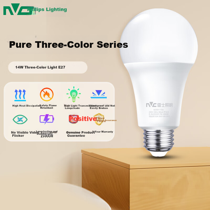 NVC LED Bu-01225922