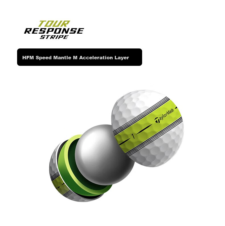 Taylormade Golf Three-Layer Balls, Long-Range, 2025 New Tour Response Blue Tire Balls, 12 Pieces 4
