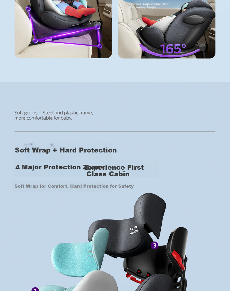 PHILIPS Child Safety Car Seat for Ages 0-12, 360-Degree Rotation, I-Size Certified, ISOFIX Five-Point System 4