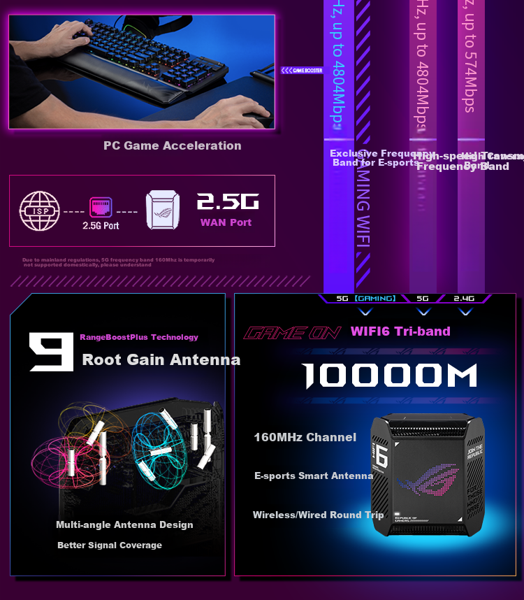 ROG [Renewal Subsidy] ROG Cube Tri-Band 10 Gigabit Gaming Distributed Parent-Child Router | Whole-House WiFi 6 Set, Gigabit Wireless Aimesh Flexible Routing System 5