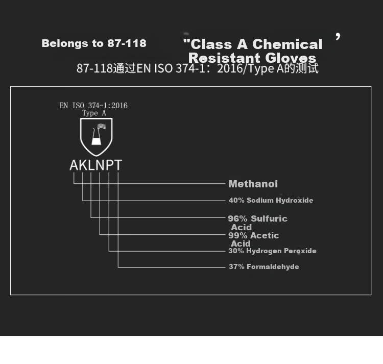 Ansell Latex Gloves, Acid And Alkali Resistant, Corrosion-Proof, Thickened, Chemical-Resistant, Oil-Resistant, Industrial Protective Gloves, 87-118 (1 Pair), M 8