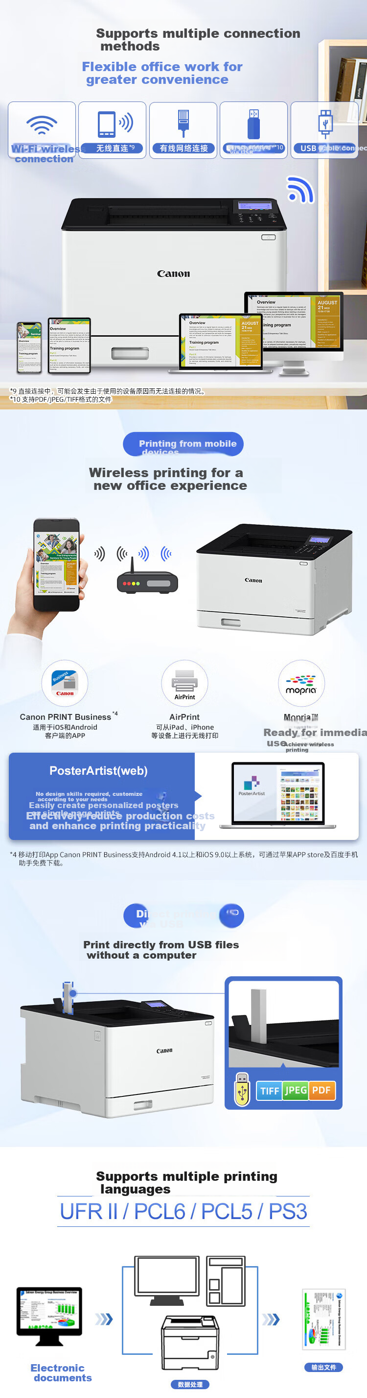 Canon LBP673Cdw A4 Wireless Color Laser Single-Function Printer (Print/Automatic Duplex/Large Capacity Paper Tray for Home Use) 1