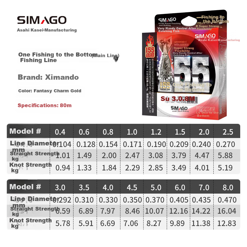 Simago Xim-01251335
