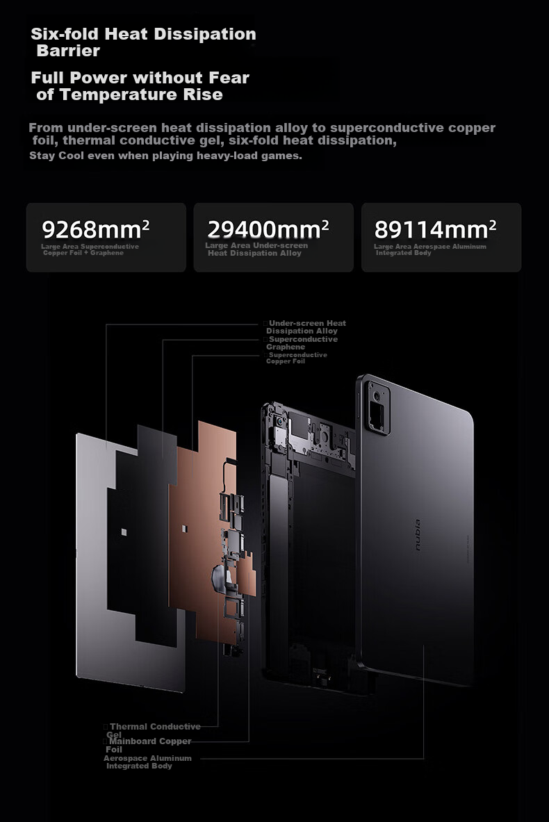 Nubia Tablet Pro, 10.9-Inch Tablet, Snapdragon 8 Gen3, 2.8K Ultra-Clear True Color Screen, 10000mAh Battery, 12GB RAM + 256GB Storage, Aurora Silver 6