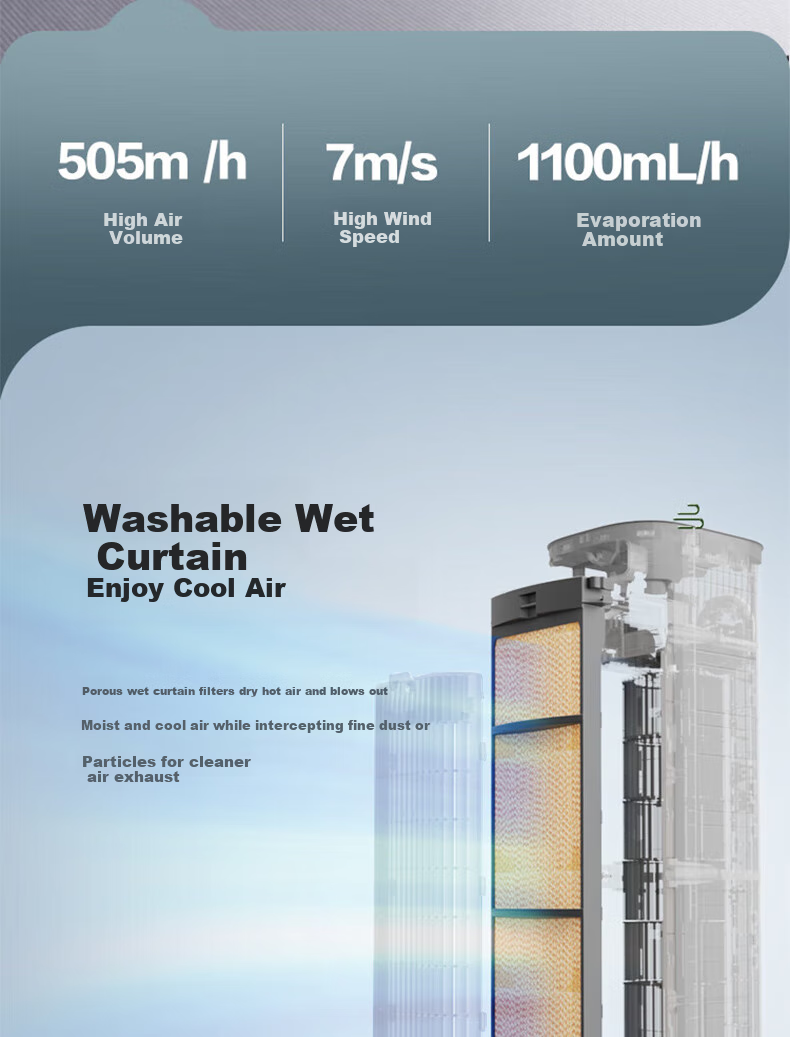 GREE [Plasma Sterilization], Remote Control Cold Air Fan, Cooling Fan, Humidifying Home Use Cold Air Machine, Aromatherapy Water-Cooled Cooling Fan, Air Conditioning Fan KS-06S70Dbg 5