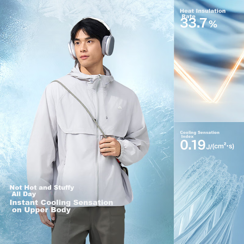 Meilicheng Puff Sun Protection Clothing for Women And Men, UV-Resistant Sunscreen Jacket 039, Light Gray, Size M [Order One Size Smaller]