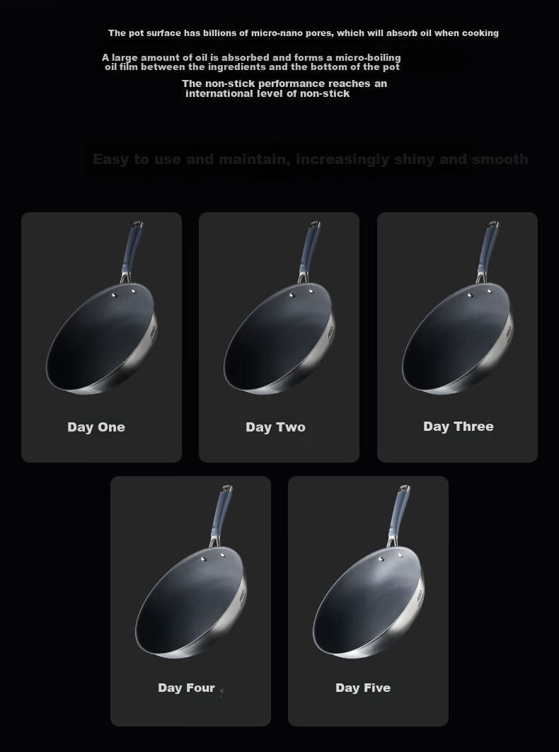 ASD Wok with Real Titanium Non-Stick Coating, No Fluorine Layer, Titanium-Containing Stir-Fry Pan, 32cm, Compatible with Gas And Induction Cooktops 13