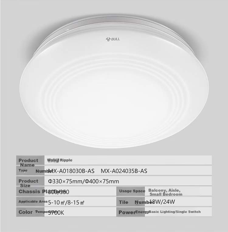 BULL M21 Children's Dual-Spectrum Cloud Light, Smart Voice Full Spectrum Bedroom Lamp, 45W [All-Inclusive Price] 9